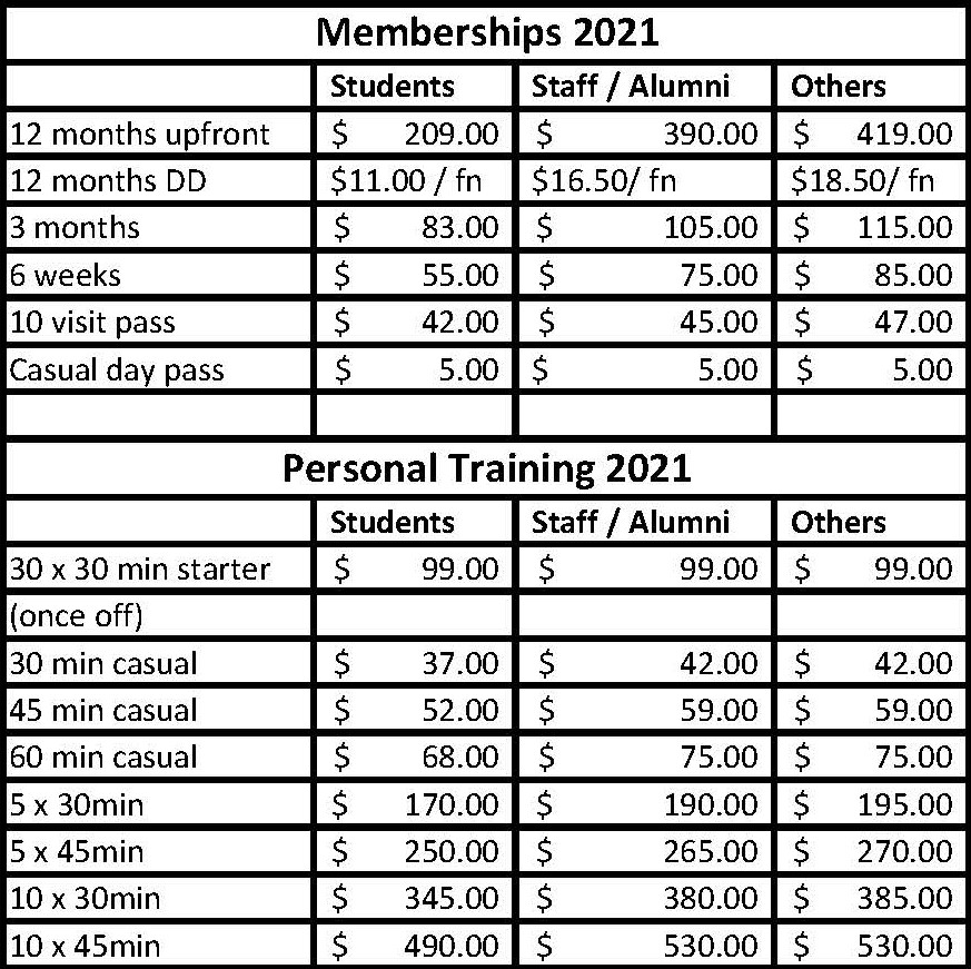 Membership Pricing 2021  Flinders University Sport and Fitness